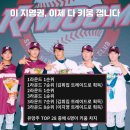 [KBO] 이로써 키움이 가지게 된 상위 지명권은 총 6장 이미지