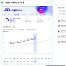 개봉소공인드림창작소 이미지