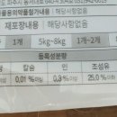 초이스덴탈 이미지