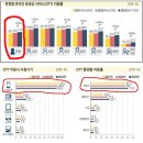 OTT 중 최강은 넷플릭스인 줄 알았는데⋯ 가장 높은 스트리밍 플랫폼은 이거다 이미지