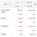 (주)도홀딩스 이미지