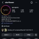 올로르플라워OlorFlower