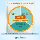 바로고침한의원 이미지