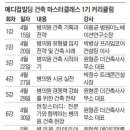 더프라임세무회계사무소 이미지
