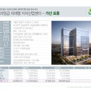 가산슈퍼