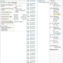 오케이부동산중개주식회사 이미지