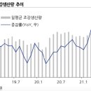 스튜디오 SK 네이버블로그