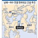 (주)한려 Daum카페