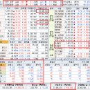 자람모터스 이미지