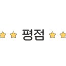 교촌치킨내흥점