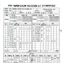 6월20일(토) 반포고 3경기 결과 이미지