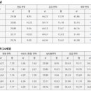 DK하우스 이미지