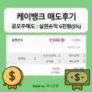 케이바이오뱅크 | 삼성증권 케이뱅크 공모주 상장일 매도후기, 5천원 수익...?