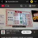 남도보쌈파전 | 🥇 [서울 맛집] 성시경 단골집 장안동 ‘남도보쌈파전’ 솔직 후기 (굴보쌈 철 왔습니다)