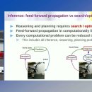 Yann LeCun: World Models: Enabling the next AI revolution 이미지