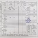 이노스이비인후과병원 이미지