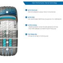 타이어카매니저 이미지