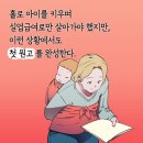 아비투스! 심리자산! 이미지