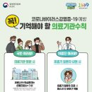 응급실 분류체계와 코로나19 이미지