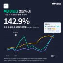 로고스북 이미지