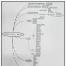 고덕달팽이공인중개사사무소 이미지