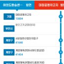 심곡본1동 행정복지센터 이미지