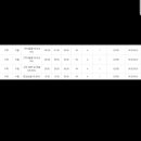 성호고등학교 이미지