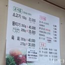 가보농장 | 대구 동구 숙천동 뭉티기로 유명한 안심농장직영 식육식당 후기