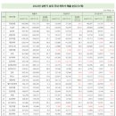 케이에스애드