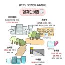 아산벨포레협동조합 네이버블로그