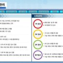 비젼트레이닝센터 이미지