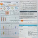 푸르넷학원 이미지