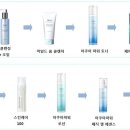 유니베라남양알로에 - 화성시 병점2로 15 | 유니베라남양알로에