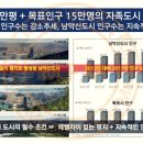 남악센트레빌 이미지