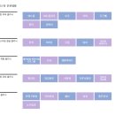 아임의원 이미지