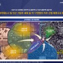 황금캐슬산업 이미지