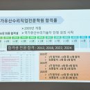 예용시나단단청연구소 - 동구 진성로28번길 25 | 예용시나단단청연구소
