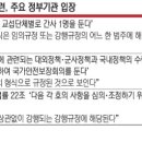 임의규-1 이미지