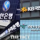 국민은행 이미지