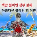 '초법살인' 두테르테 대통령, ICC에 고발당해 ...BUT 이미지