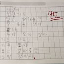 받아쓰기 티스토리
