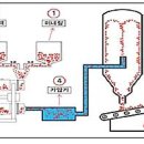 맥섬석지엠 이미지
