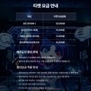 안경나라중문점 | 제주실내관광지 추천! 아이와 함께 즐긴 자롤로뮤지엄 생생 후기