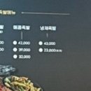 매일족발 이미지