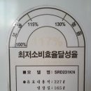 소형냉장고랑 브레드케이스 틈새수납장 팔아요~^^ 이미지