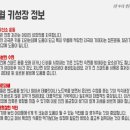 퇴계행복한태권도 이미지