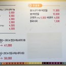 꽃돼지브라더