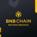 BNB
