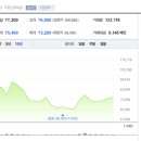 에스엠시스템 이미지