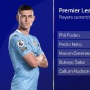 스카이21 이미지